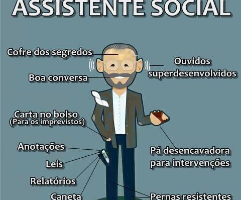 Anatomia de um Assistente Social