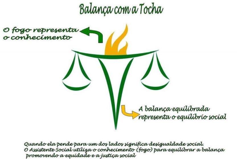  Sabia que?