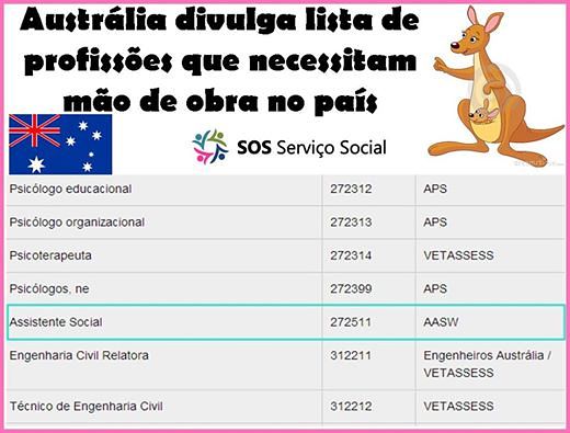 Australia tem falta de Assistentes Sociais.
