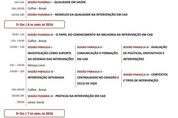 II Congresso SICAD