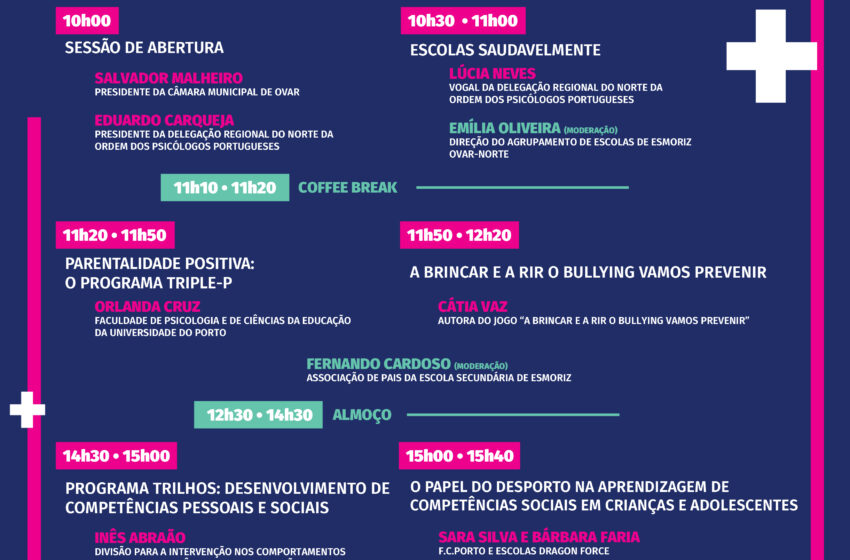  V Encontro de Psicologia de Esmoriz “Educar para Prevenir”