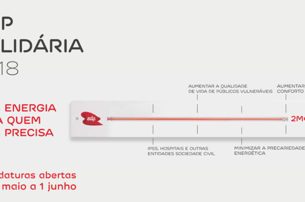 Abertura Candidaturas Programa EDP Solidária – 2018