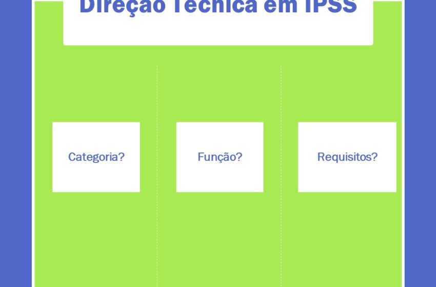  Direção Técnica em IPSS