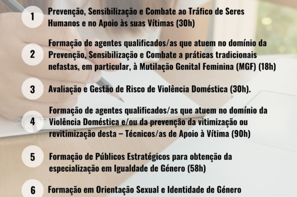 Formação para Públicos Estratégicos, nas áreas da Violência Doméstica e de Género, Igualdade de Género, Orientação Sexual e Identidade de Género, Tráfico de Seres Humanos e Mutilação Genital Feminina.