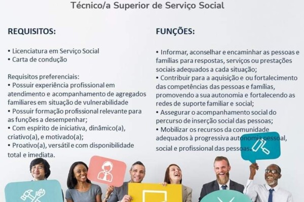 CLDS do Fundão encontra-se a recrutar Assistente Social