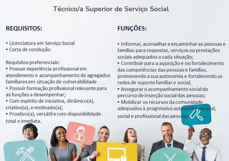  CLDS do Fundão encontra-se a recrutar Assistente Social