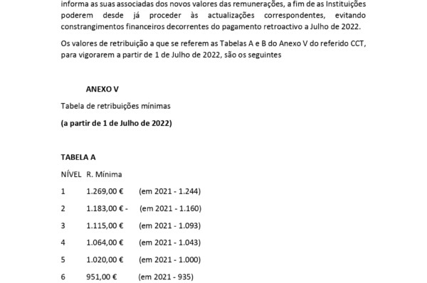 CNIS informa da revisão da Tabela de Retribuições Mínimas a vigorar a 1 de julho de 2022